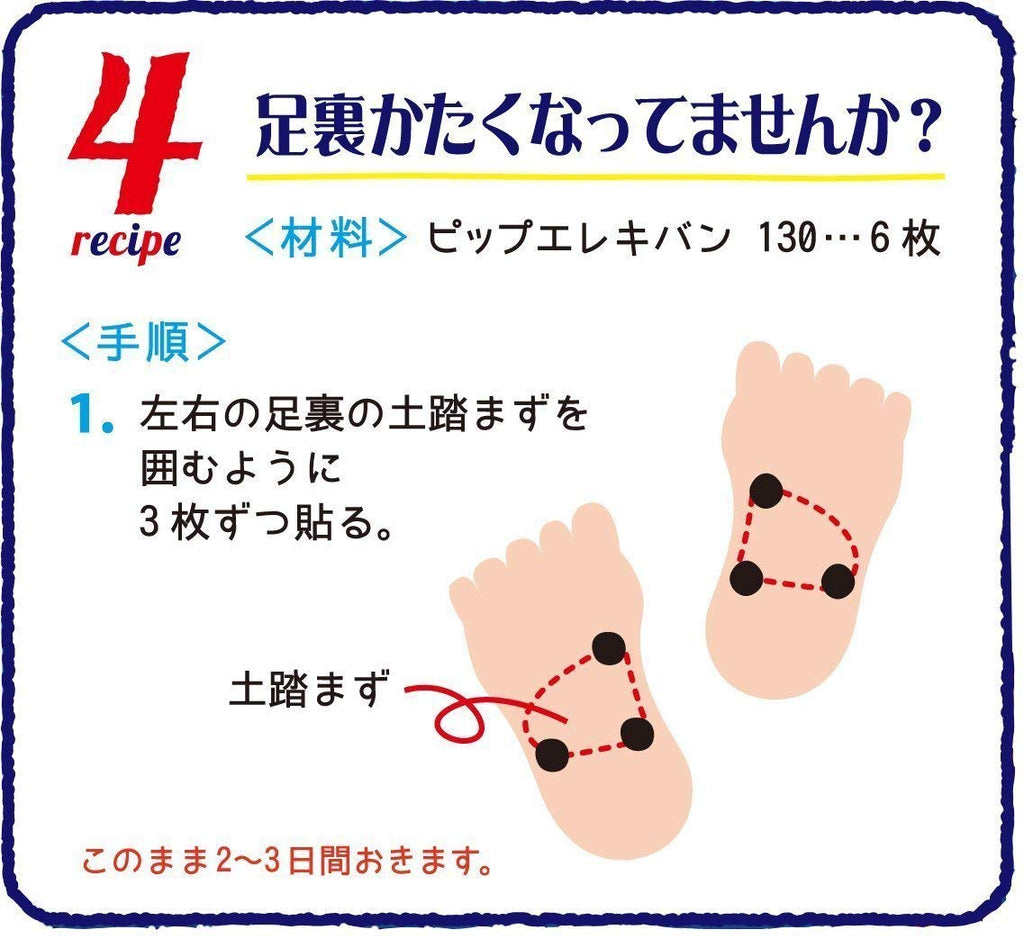 PIP ELEKIBAN Magneto-thrapeutic device 130 - 48 capsules - YoYoMoNo