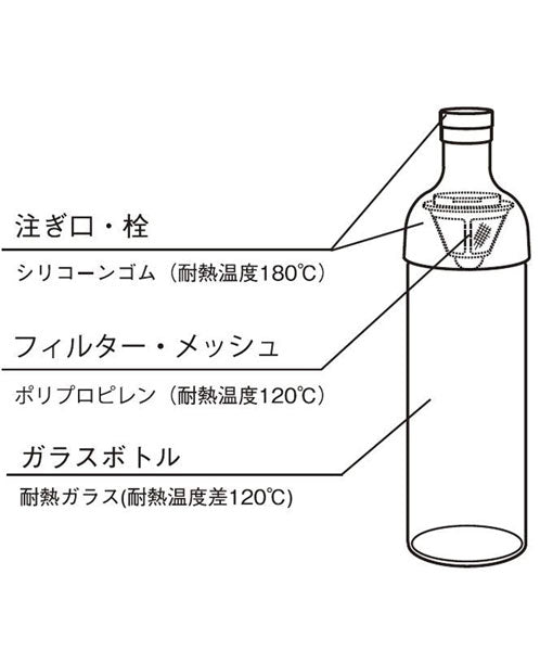 HARIO FIB-75-B Cold Brew Tea Bottle 750ml